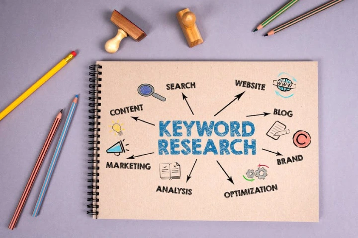 riset keyword, SEO konten