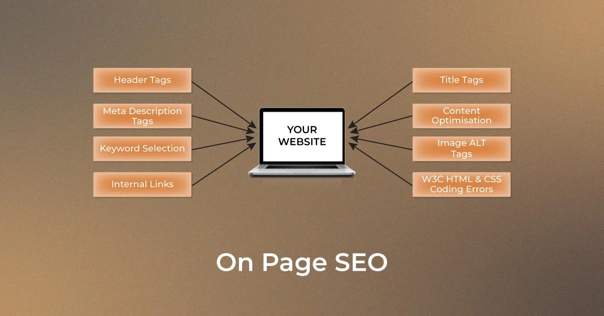 meta description, SEO On-Page