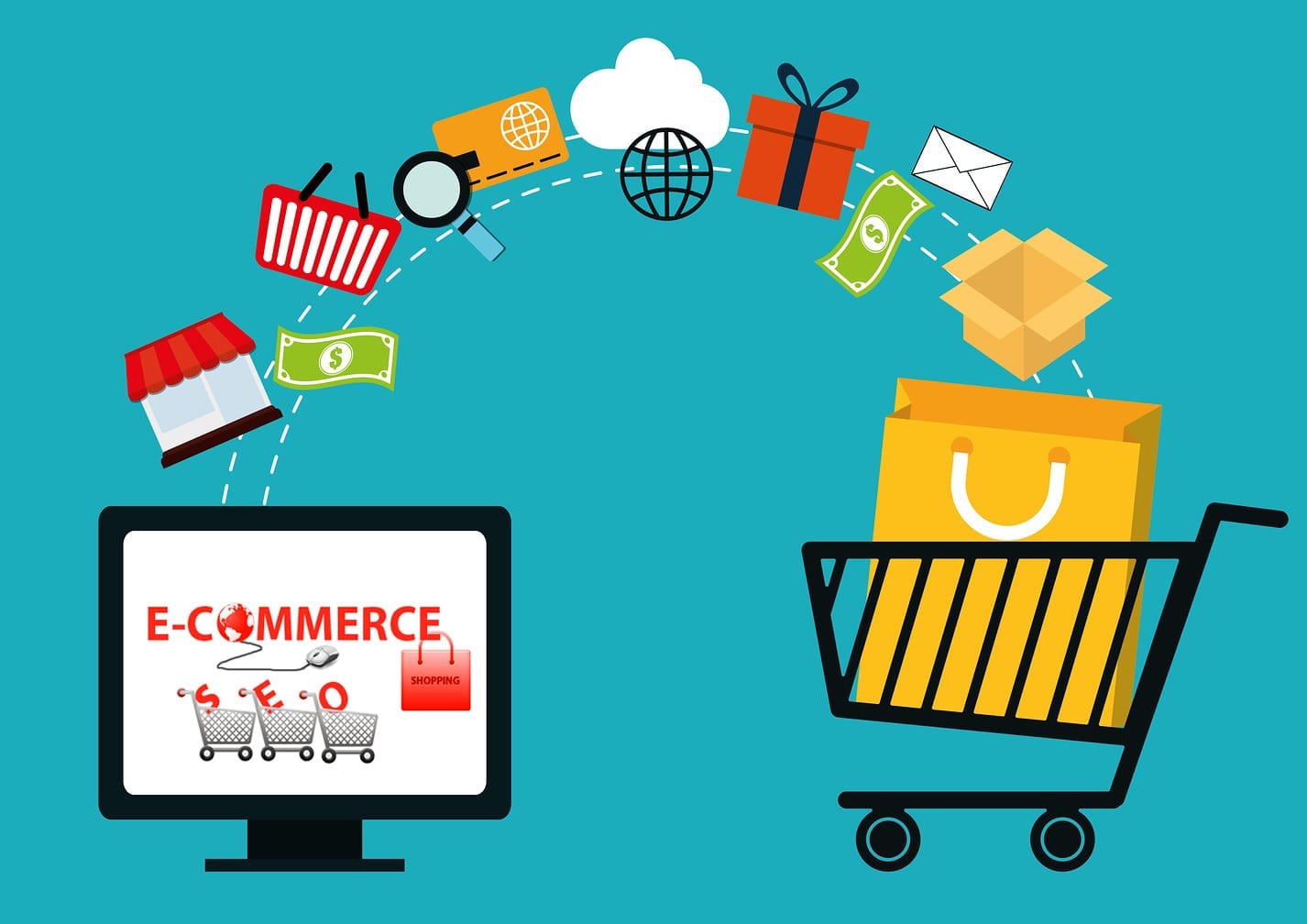 SEO e-commerce, kategori produk